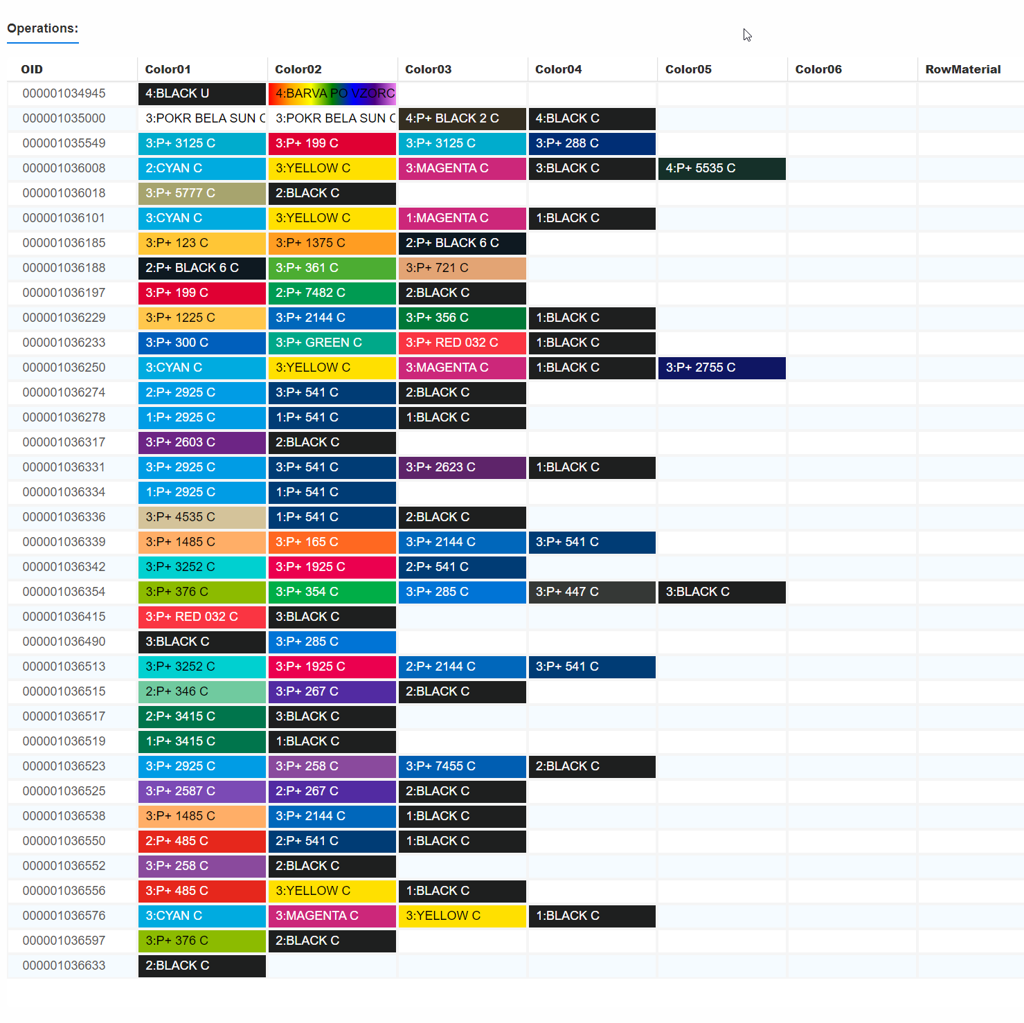 Unordered Flexo Print Sequence