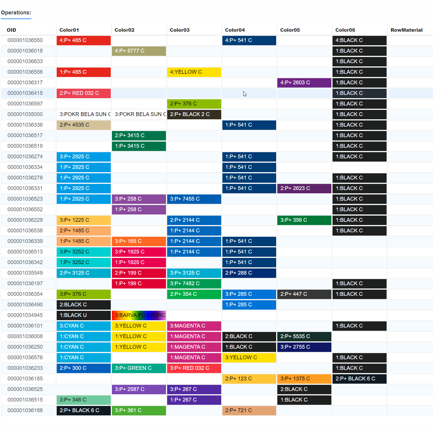 Optimized Flexo Print Sequence